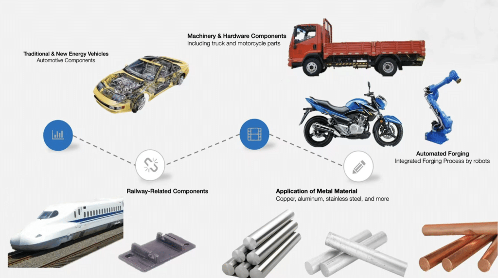 Press machine applied in different industry and materials